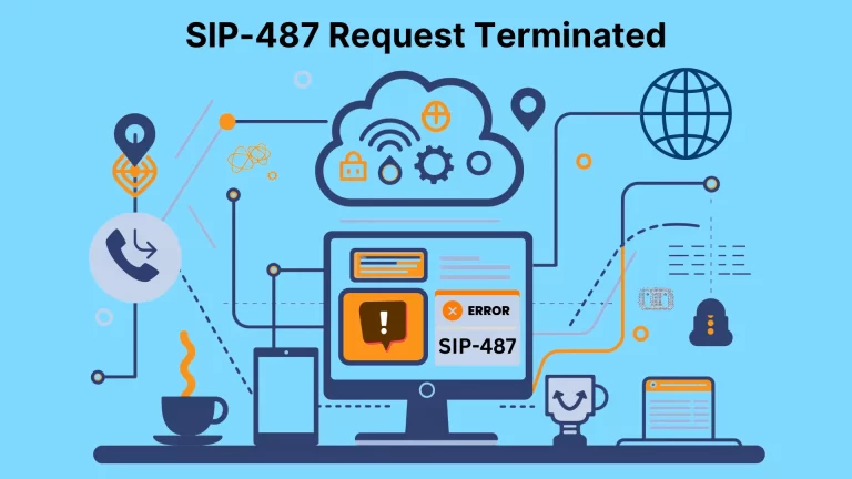SIP-487 Request Terminated Errors Details, Cause, Resolve